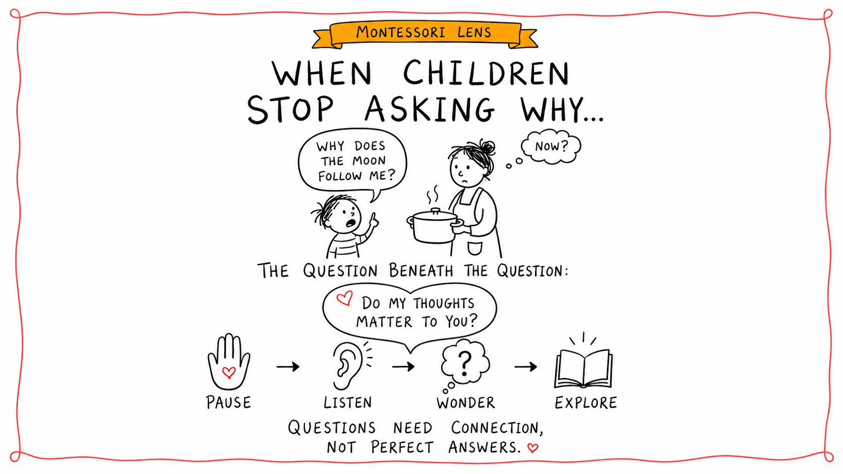 What happens when children stop asking “why”?